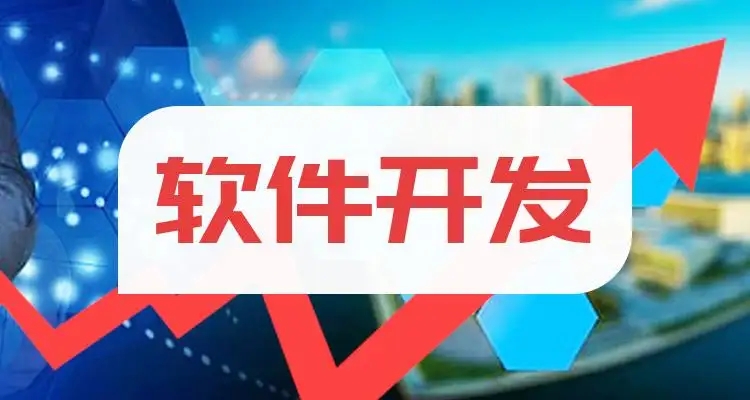 微邦網絡,軟件開發中成品開發和定制開發的區別，你知道嗎？