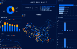 微邦網絡,數據可視化：挖掘信息價值的利器